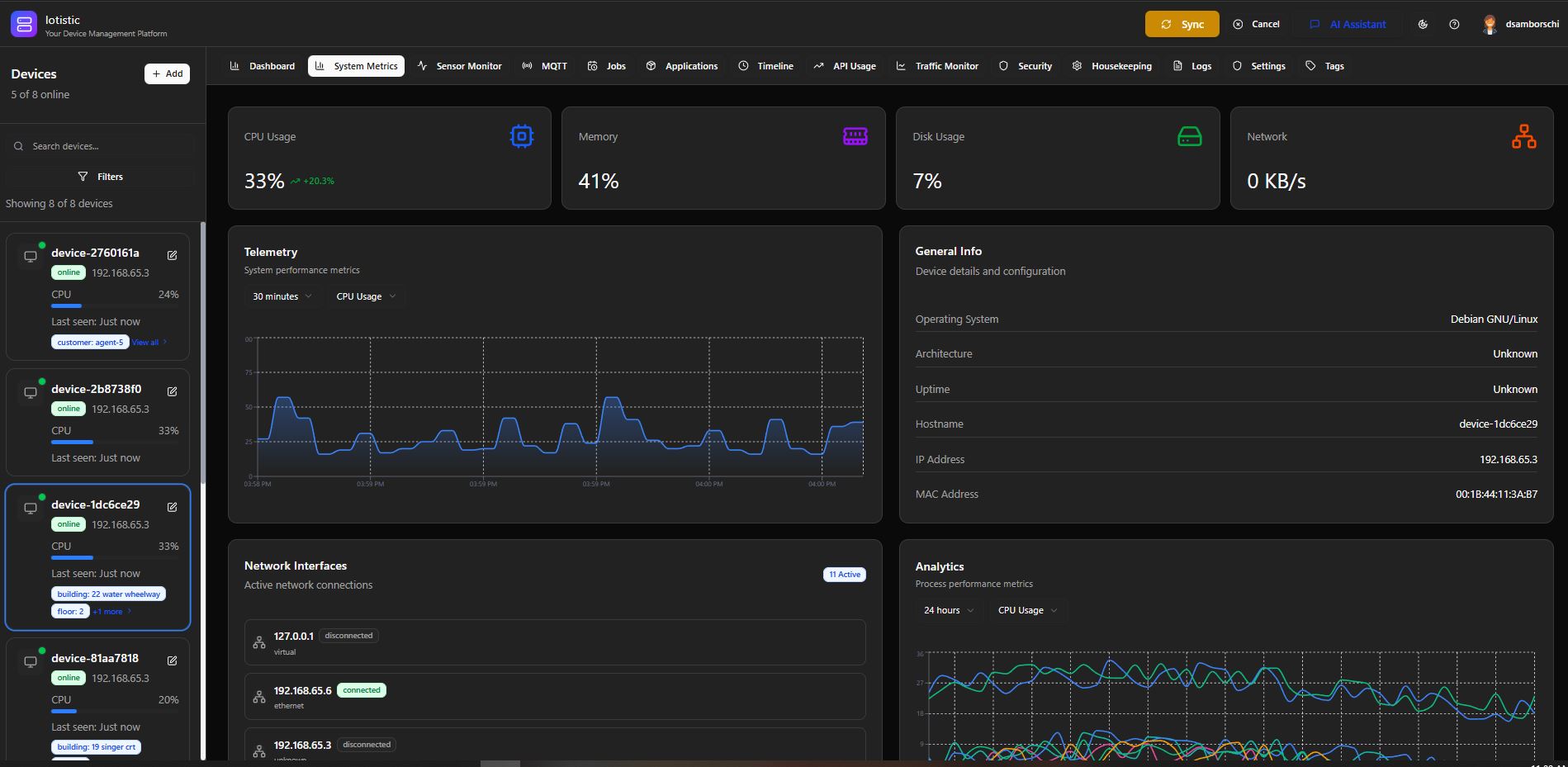 IoT Platform Digital Twin
